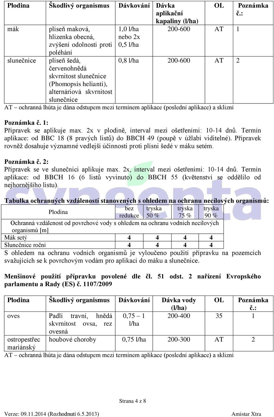 aplikace) a sklizní Poznámka č.: Poznámka č. 1: Přípravek se aplikuje max. 2x v plodině, interval mezi ošetřeními: 10-14 dnů.