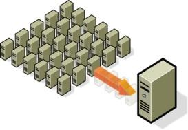 Virtualization Cluster