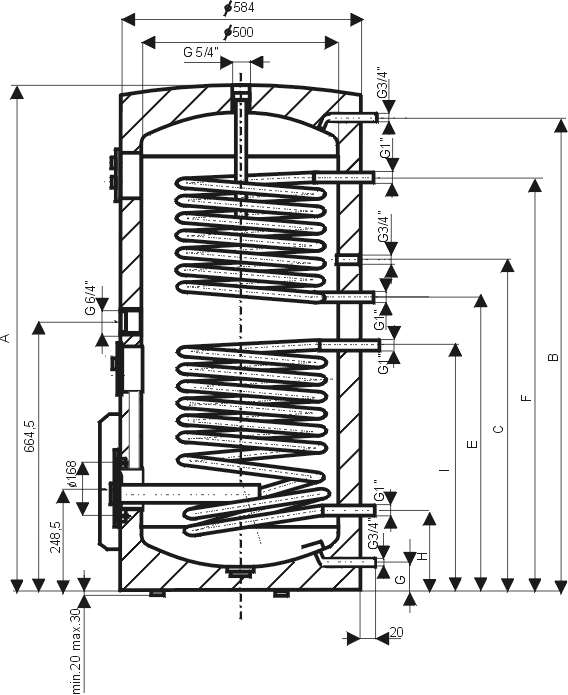 Typ OKC 250 NTRR/BP A 1542 B 1465 C 1065