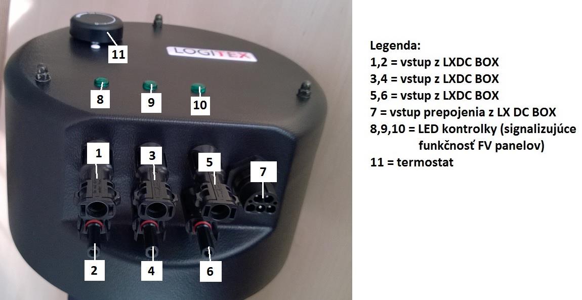 3 TPK 210-12/LXDC 1-4 KW 3.