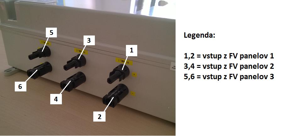 4 LXDC BOX 1-4 KW VSTUPY 4.