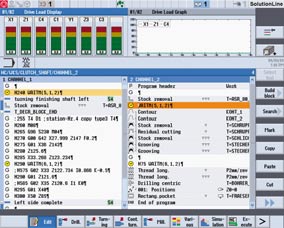 highlights ctx gamma 2000 tc s revolverem _ Zvýšení produktivity díky optimalizaci procesů _ Inovativní vícekanálové programování ShopTurn 3G pro značnou redukci času programování náročných kontur _