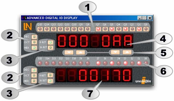 Display rozšírený digitálny vstup/výstup S týmto virtuálnym