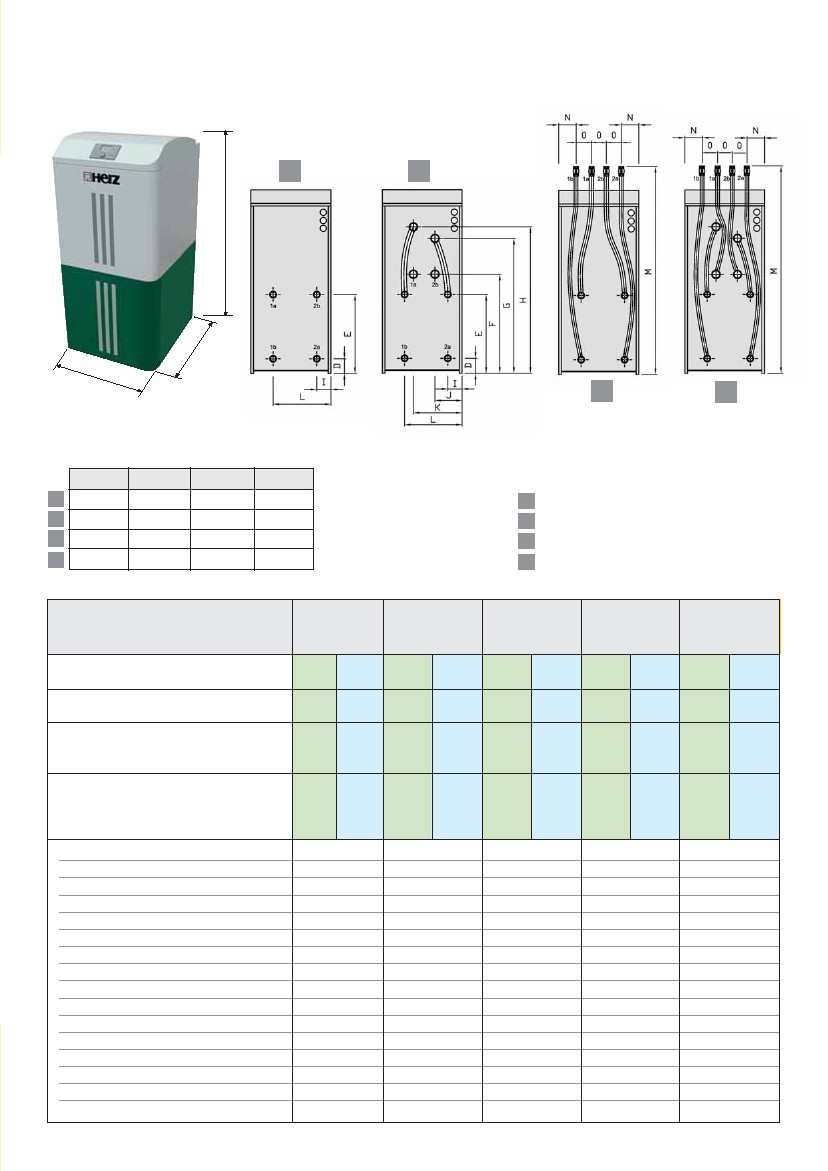 Detaily & technické údaje... 1 2 A B C 3 4 1 2 3 4 1a 1 M 5/4 M 1b 1 M 5/4 M 2a 1 M 5/4 M 2b 1 M 5/4 M M... Vnější závit F... Vnitřní závit 1a... Přívod topení 2a.