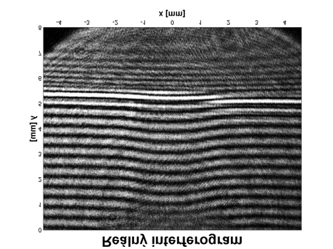 interferenčního obrazce. Naproti tomu index lomu argonu je tak blízký indexu lomu vzduchu, že výsledný interferogram téměř nijak neovlivní.