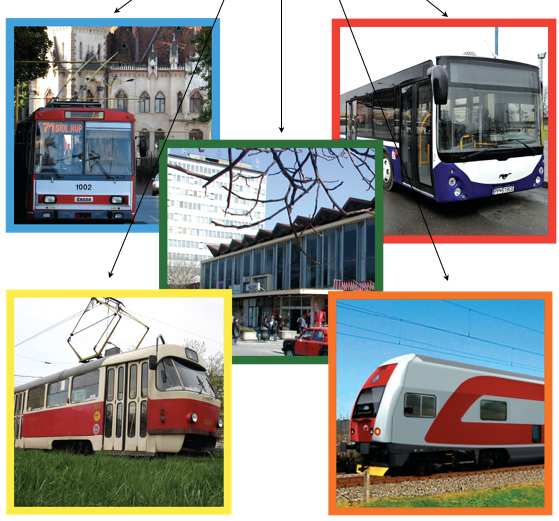 Integrovaná doprava v Košickom kraji Preprava