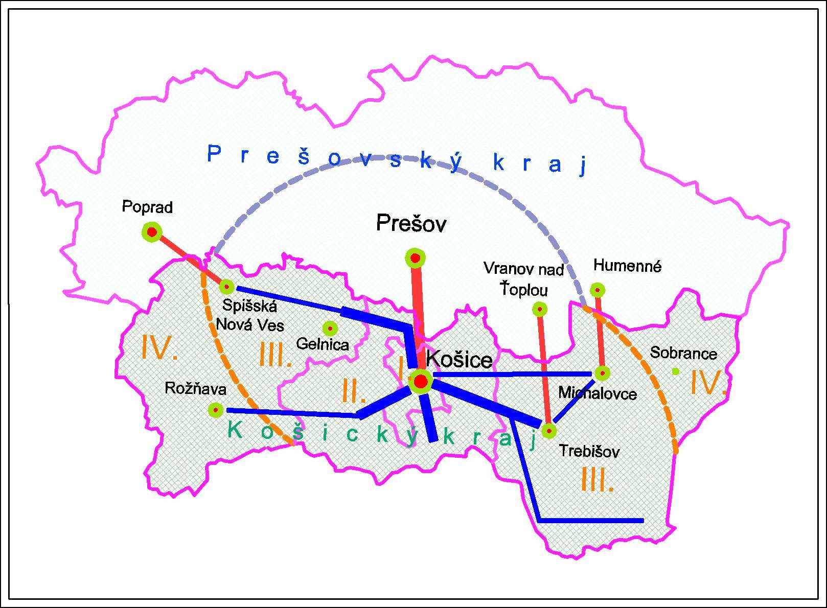 Pásma IDSK na území KSK I. mesto Košice II. bezprostredne nadväzujúce regionálne zázemie (okres Košice - okolie) III.