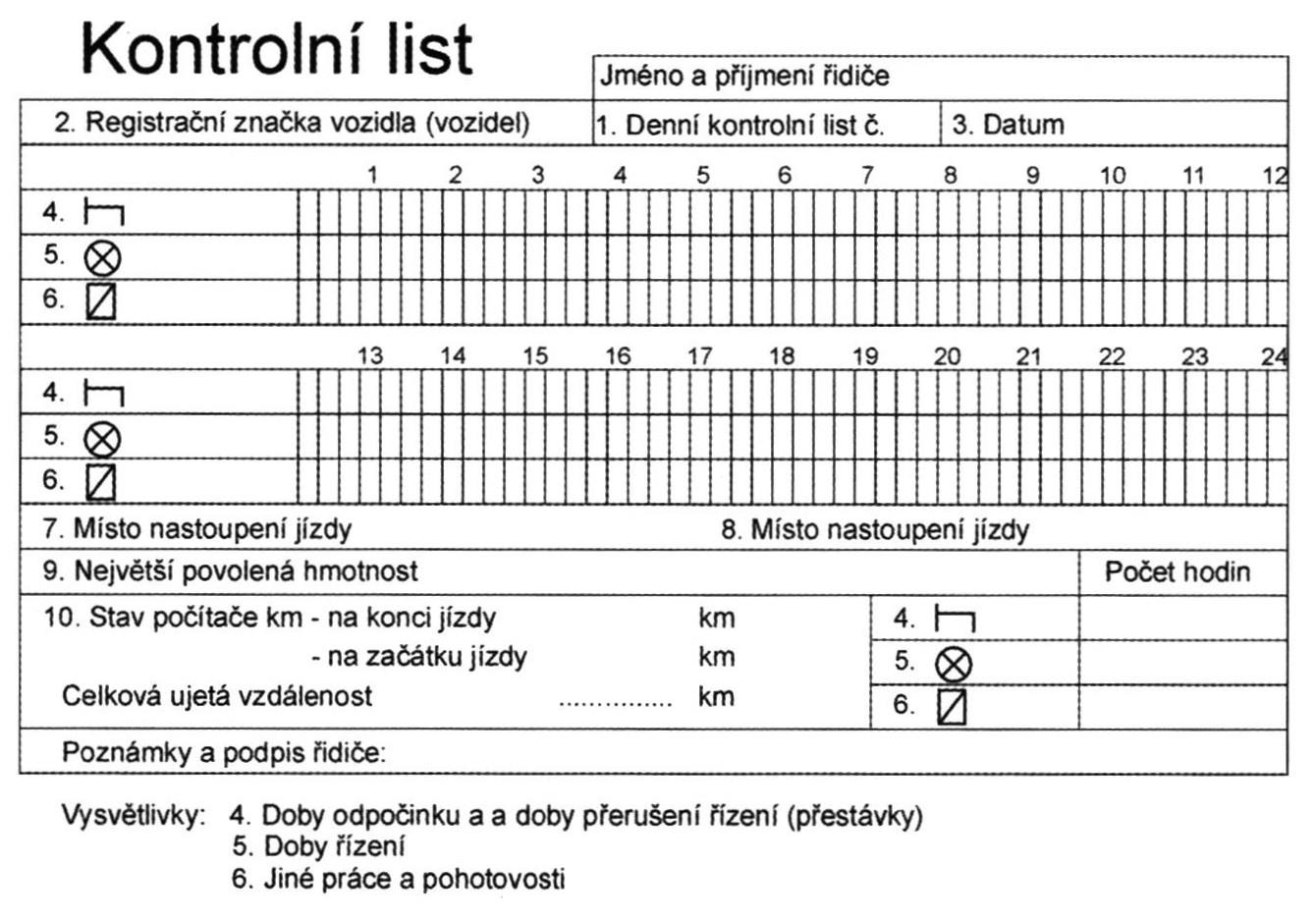 S uvedenými kontrolními listy zachází řidič stejně jako s tachografovými kotouči. Řidič musí být také vždy schopen předložit ke kontrole všechny listy za kontrolované období (1+28 dní, viz. 3.23).