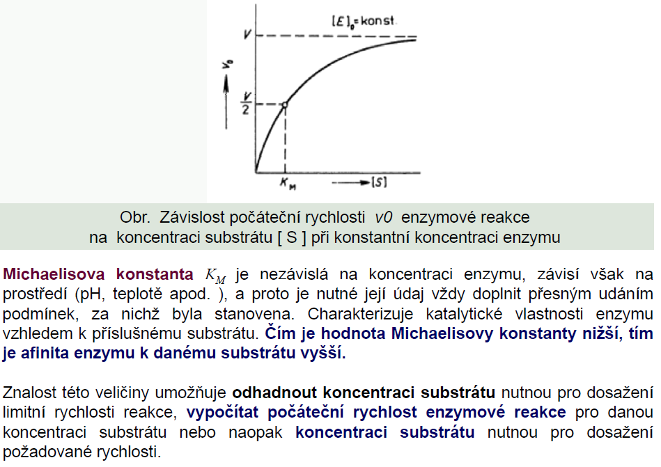 4 1. Kinetika