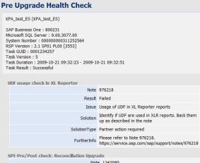 RSP pro SAP Business One Jenoduchý nástroj pro Life Cycle Management Asistent Inicializace: Instalace a konfigurace v pouhých 7 minutách Monitorování, Ochrana, Aktualizace a Léčení pomocí jediné z