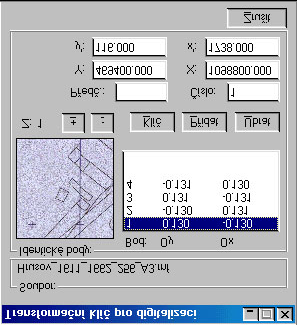 MicroStation obsahuje nástroje pro vývoj aplikací přímo v jeho prostředí. Jedná se o programovací systém MDL (MicroStation Development Language) a je založen na jazyku C.