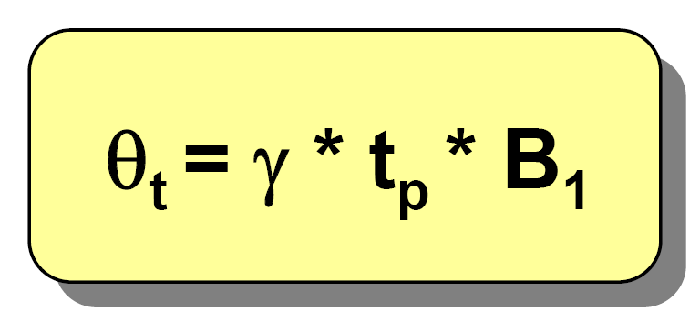 NMR