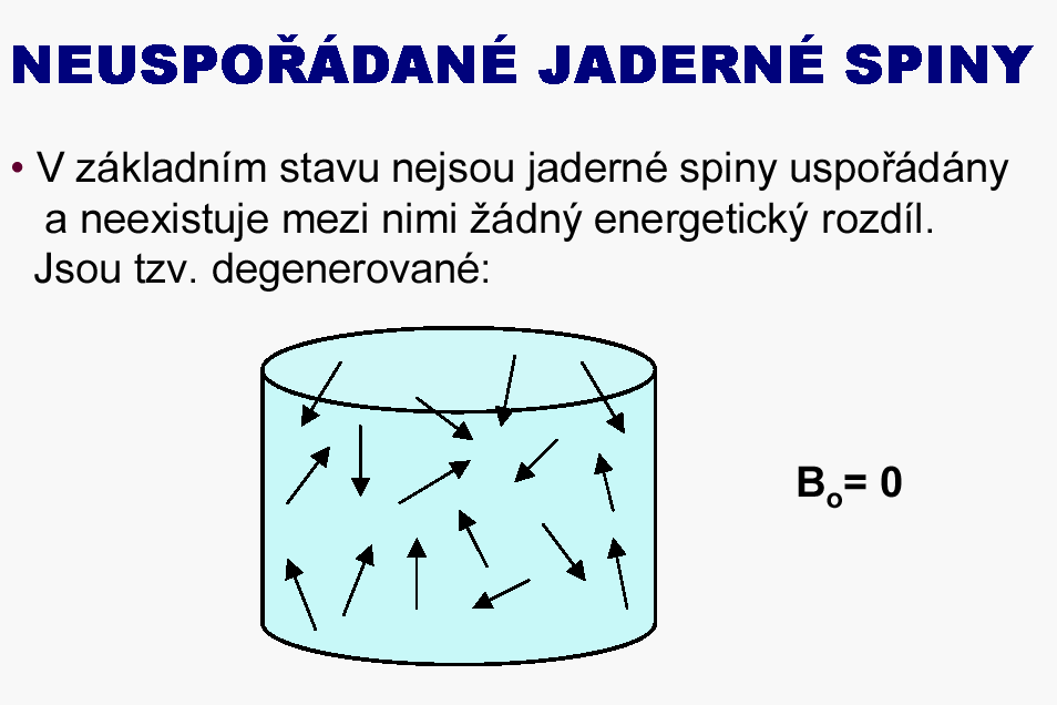 NMR