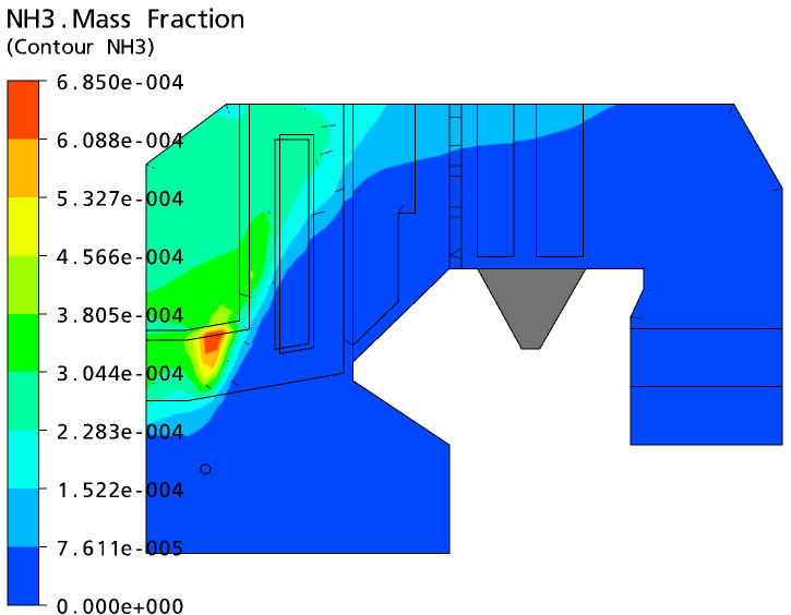 950 C 1050 C Obrázek 5.: Zobrazení koncentračního pole NH 3 výkon 100% 950 C 1050 C Obrázek 6.