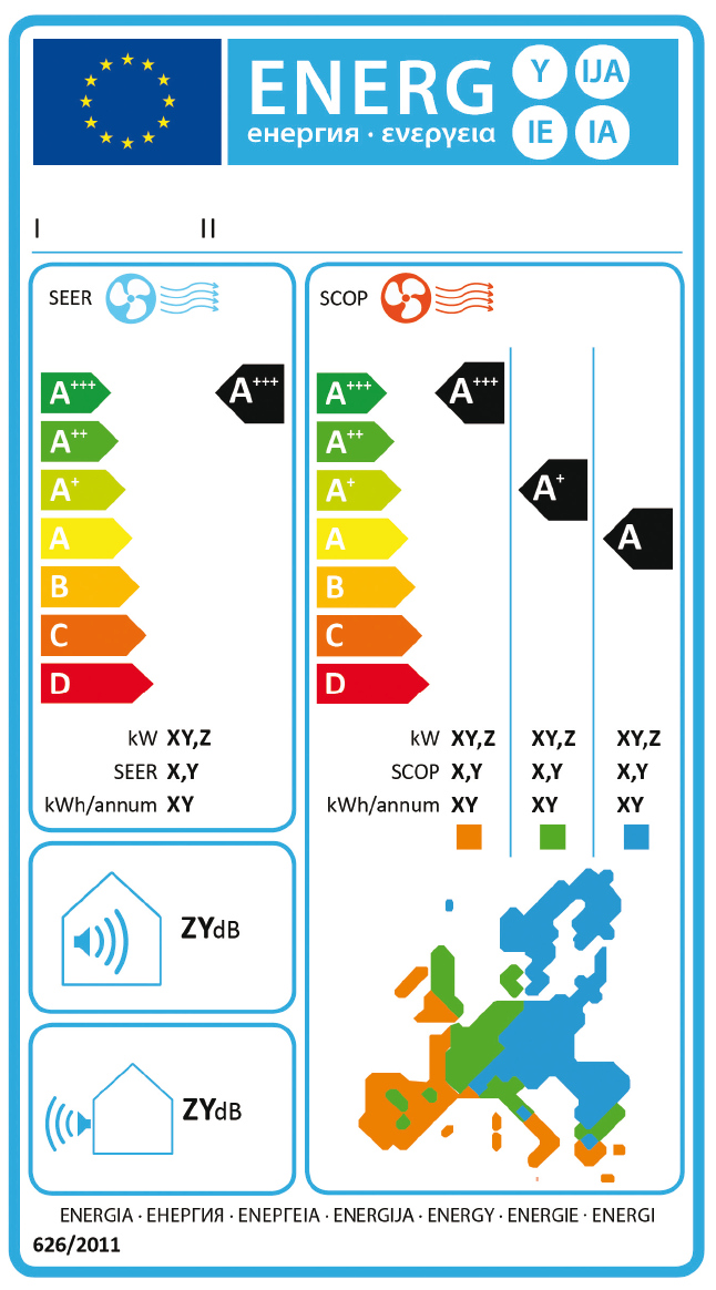 Nástěnné split systémy HKD 009-024 / strana 9 POPIS ENERGETICKÉHO ŠTÍTKU KLIMATIZAČNÍ JEDNOTKY 1 2 3 1 2 Jméno dodavatele nebo jeho ochranná známka. Identifikační kód modelu jednotky.