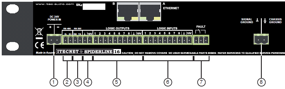 ITECNET SPIDERLINE 16 Zadný panel SPIDERLINE 16 1 napájanie 24Vjs 2 RS 485 3 RS 232 4 10 Vjs pre