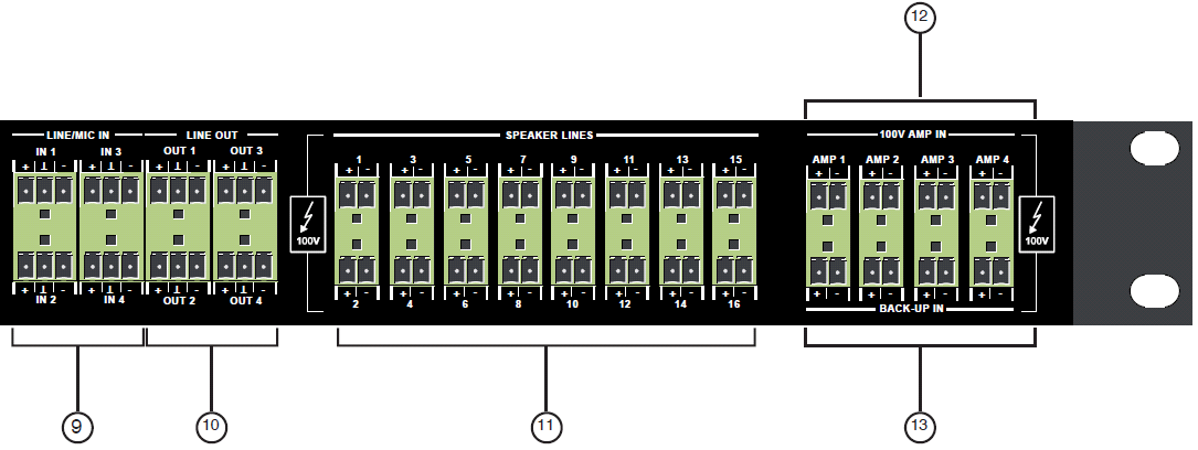 ITECNET SPIDERLINE 16 Zadný panel SPIDERLINE 16 Zadný panel SPIDERLINE 16 9 audio vstupy mikr.