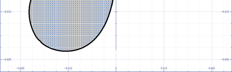 ŘEŠENÉ PŘÍKLADY Z MB ČÁST =4 3 0 16 + 3 9 3 3 =4 3 16 + 18 3 = 3 16 +36 = 4 3 +0 = 4 3 +0 = 64 3 Jiné řešení Tuto úlohu lze řešit i bez rozdělení na dvě oblasti.