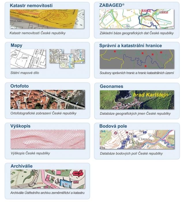 Zeměměřický úřad Data poskytovaná ČÚZK Přístup k datům a službám a k informacím ve formě metadat přes