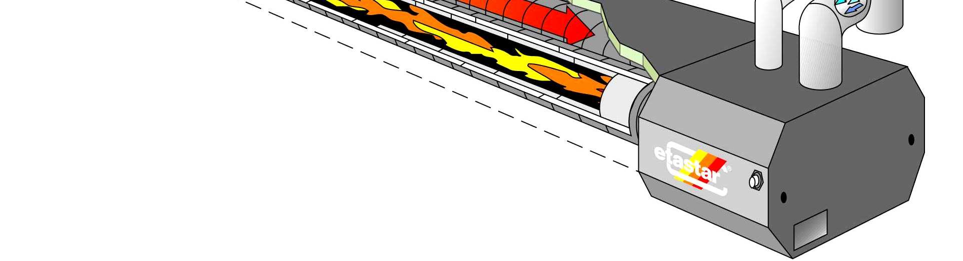 KOMPAKTNÍ PLYNOVÝ INFRAZÁŘIČ SCHULTE - ESRM Kompaktní sálavý systém řady ESRM je určen pro vytápění širokého spektra průmyslových, skladových, opravárenských, sportovních a jiných objektů.