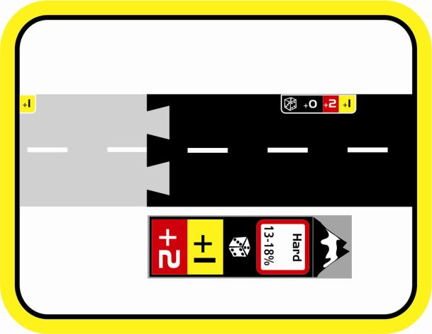 Cyklista v trikotu Mistra světa (tento cyklista vyhrál etapu mistrovství světa) je vlastníkem trikotu až do konání dalšího Mistrovství světa Hráč tohoto cyklisty má výhodu, že při každém hodu, kdy