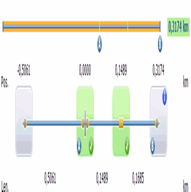 Pass Link View iolm Table Element Type Position Loss Reflectance Diagnostic (km) 1310 nm 1550 nm 1310 nm 1550 nm Connector -0,5061 0,708 0,496-41,6-43,7 Connector (A) 0,0000 0,251 0,157-51,8-52,5