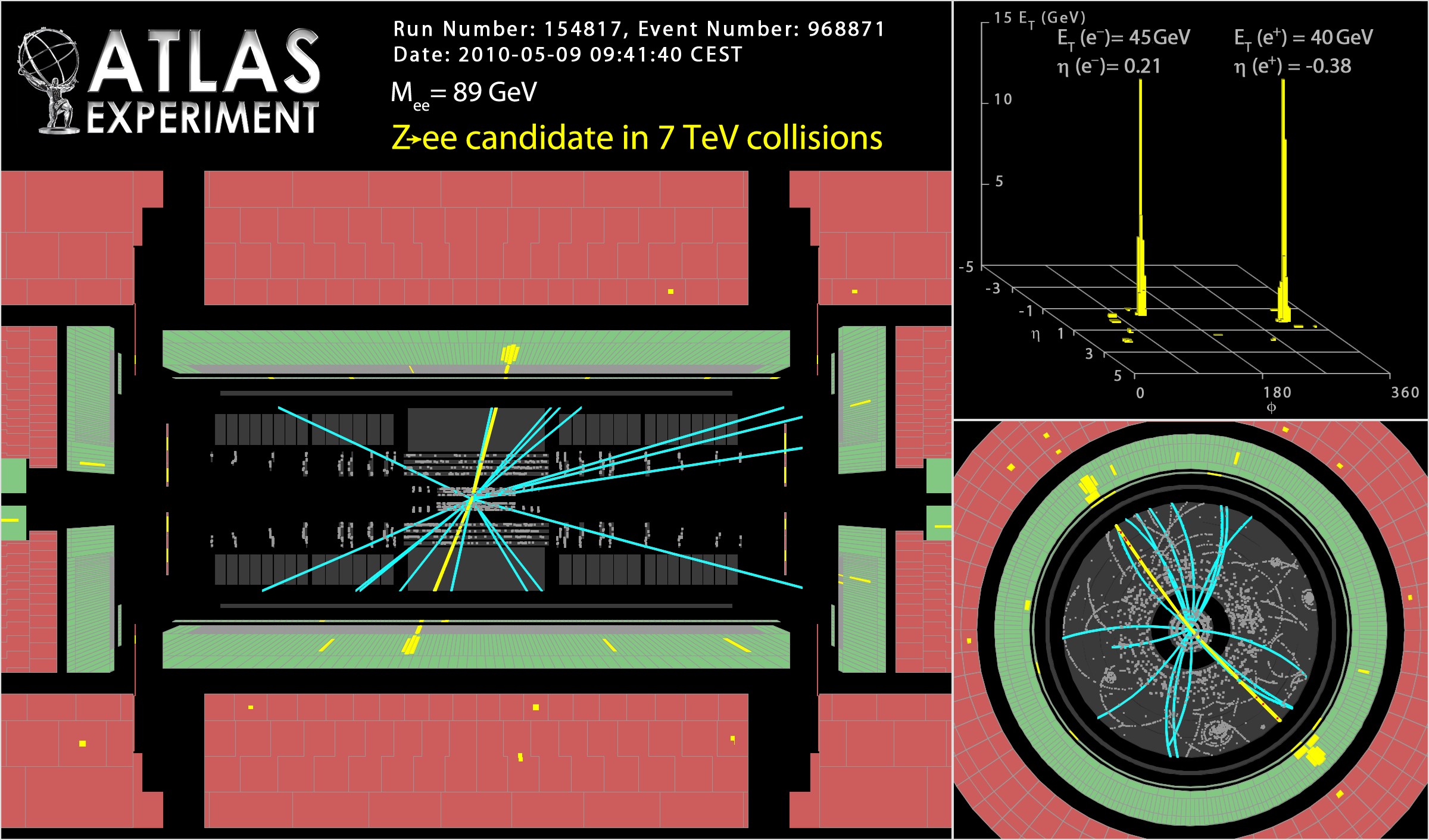 Z boson