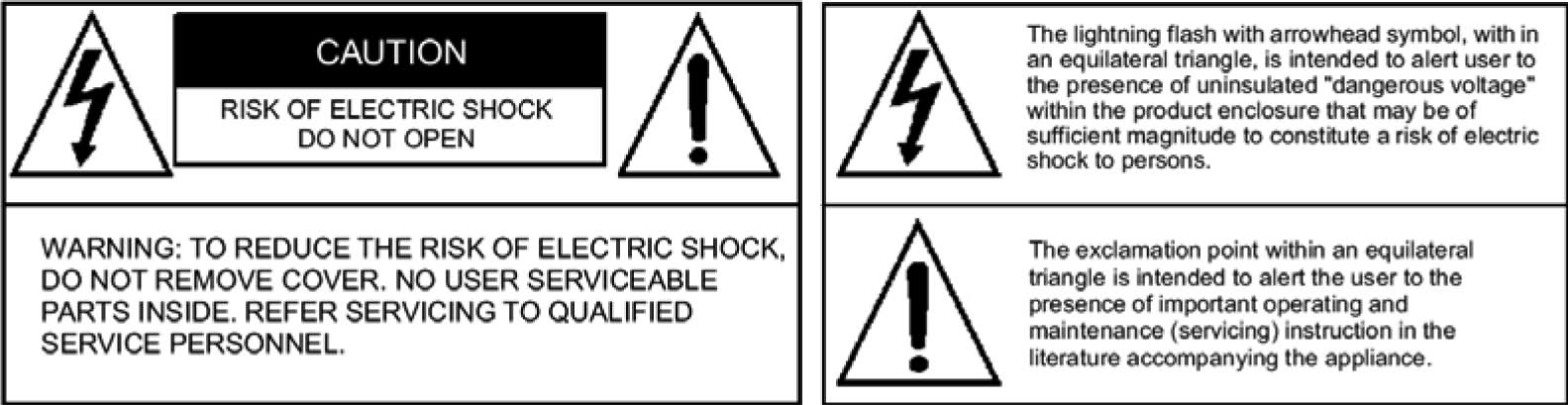 SAFETY PRECAUTIONS EN WARNINGS To reduce the risk of fire or electric shock, do not expose this appliance to rain or moisture EXPLANATION OF GRAPHIC SYMBOLS HAZARD WARNING: TO REDUCE THE RISK OF FIRE