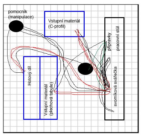 FSI VUT DIPLOMOVÁ PRÁCE List 50 Vysvětlivky: Obr. 6.2: Špagetové diagramy I. kvadrant Op. 4 vrtání II. kvadrant Op. 2 řezání III. kvadrant Op. 1 lemování IV.