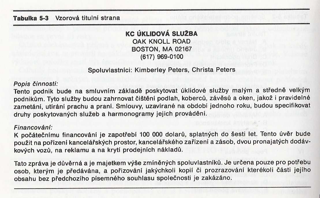 Název a sídlo společnosti. Jméno podnikatele/podnikatelů a kontakty. Popis společnosti a povahy podnikání. Částka potřebného financování a jeho struktura.