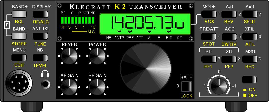 4 OVLÁDACÍ PANEL RADIOSTANICE Většina funkcí transceiveru musí být přístupná z předního ovládacího panelu. Jeho návrh by měl vycházet ze zaběhnuté koncepce, používané u většiny radiostanic.