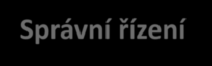 Správní řízení SPÚ vydává stanoviska k záměrům v území a ve správních řízeních týkajících se umístění staveb na státních pozemcích vedených podle stavebního zákona (zákon č. 183/2006 Sb.).