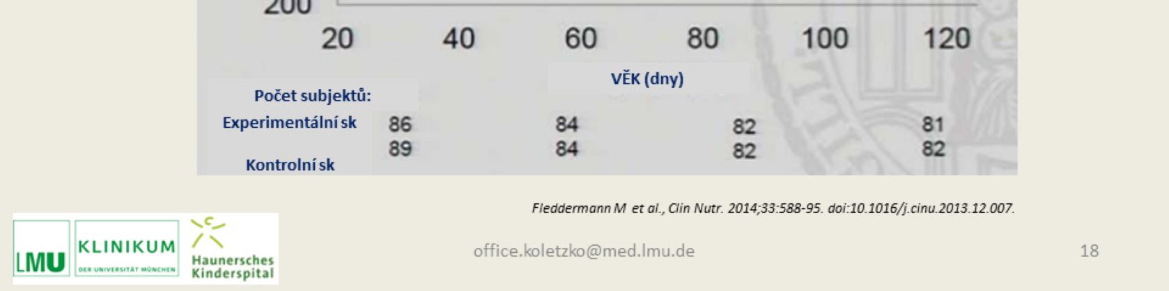 Obsah energie obou výživ ve studii byl rovnocenný z hlediska kcal/dl, ale lišil se příjem energie u kojenců v experimentální skupině.