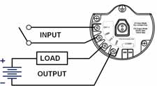 Poznámka Funkce výstupního spínače převodníku Rosemount 702 vyžaduje, aby síť byla řízena bezdrátovou komunikační bránou verze 4 s