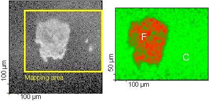ESCA -PŘÍKLAD Kontaminace povrchu polymeru přítomnost fluoru Podrobné plošné mapování