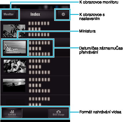 Použití Wi-Fi Použití aplikací pro smartphone 0 Pokud nainstalujete software Everio sync 3 pro smartphone, můžete kontrolovat záběry kamery na dálku, můžete provádět i záznam videa/ fotografií a