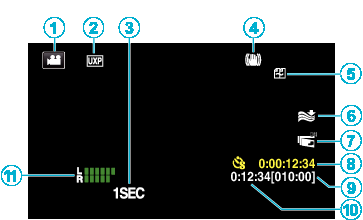 Indikátory na LCD monitoru Společné indikátory záznamu Záznam videa A PRIORITA VOLBY AE/AF Jasné zachycení objektů (PRIORITA VOLBY AE/AF) (A str 41) B Kompenzace protisvětla Nastavení kompenzace