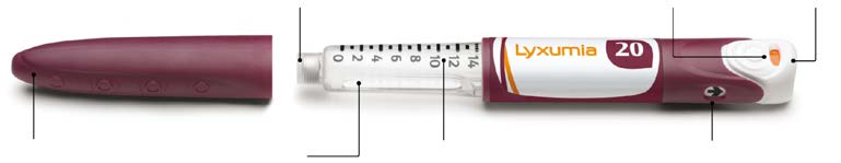 Lyxumia 20 mikrogramů injekční roztok lixisenatidum NÁVOD K POUŽITÍ Jedno předplněné pero obsahuje 14 dávek, jedna dávka obsahuje 20 mikrogramů v 0,2 ml.