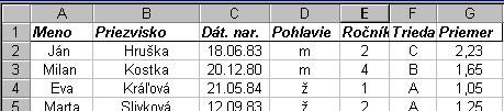 7. ZOZNAMY DÁT Údaje organizované v tabuľkách vytvárajú tzv. zoznam. Často ich potrebujeme usporiadať, vybrať len niektoré z nich podľa istého kritéria.