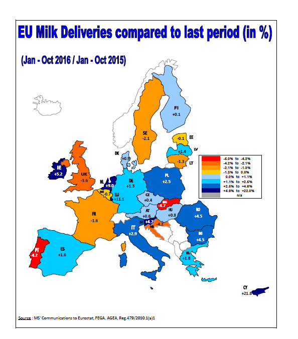 Dodávky mléka v EU (%)