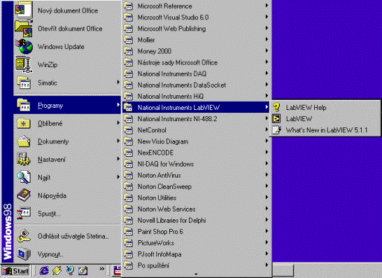 2.3 POPIS PROSTŘEDÍ LABVIEW Po nainstalování LabVIEW se v prostředí šestnáctibitových Windows objeví nové okno se seskupením ikon podle následujícího obrázku: Obr.