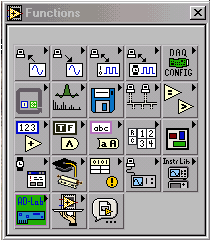 4.1 ÚVOD A ZÁKLADNÍ ČLENĚNÍ Ekvivalentem knihovních funkcí, v textově orientovaných vývojových prostředích a programovacích jazycích, jsou v grafickém vývojovém prostředí LabVIEW tzv.