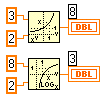 4 Obr. 4-6-4 Příklad použití trigonometrických funkcí Sine & Cosine, spojení funkcí sin a cos v jednom bloku Inverse Tangent ( 2 vstupy), atan2 Sinc, Sin(x)/x 4.2.3 knihovna Numeric Logarithmic Obsahuje logaritmické funkce Obr.