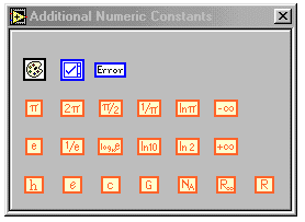 5 4.6.4 Knihovna Numeric Complex Obsahuje funkce pracující s komplexními čísly: Obr.