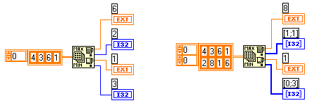 2 Array Subset -, vybere subpole z pole. Vstupem jsou počátek a délka výseku na každé dimenzi. Reshape Array -, změna tvaru pole. Vstupem jsou rozměry jednotlivých dimenzí, doplňuje nulami.