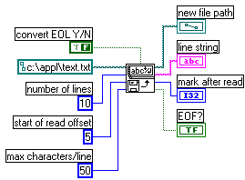 2 maximální počet znaků řádku (implicitně bez limitu) transpozice pole (implicitně F) oddělovač (implicitně Tab) výstupem je: název souboru (při neúspěchu Not A Path) celé 2D pole 1D pole obsahující