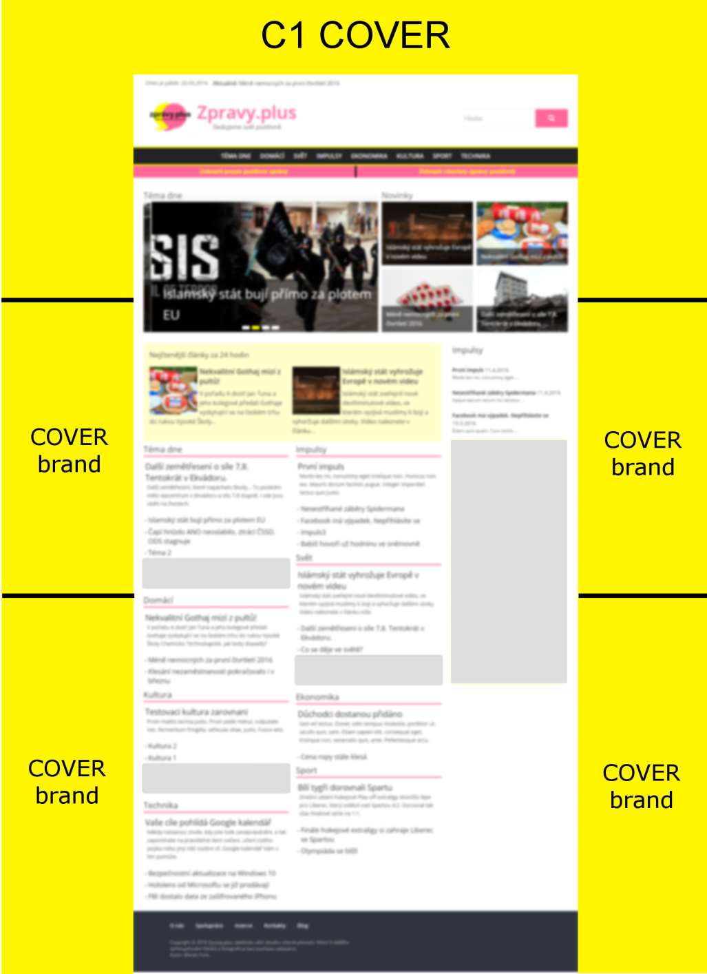 C1 COVER Informace: Reklama jakožto pozadí, proto je tedy 0 nutné, aby byla pokryta celá reklamní 0 plocha.