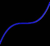 Linearizace inverzní nelinearitou pro soustavy s oddělenou lineární dynamikou a