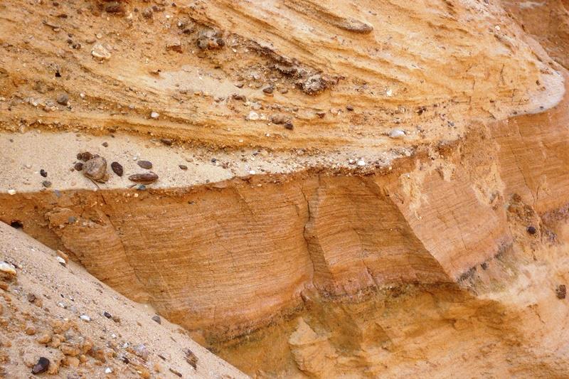 Vznik a charakteristika písčitých fluviatilních sedimentů Obr.