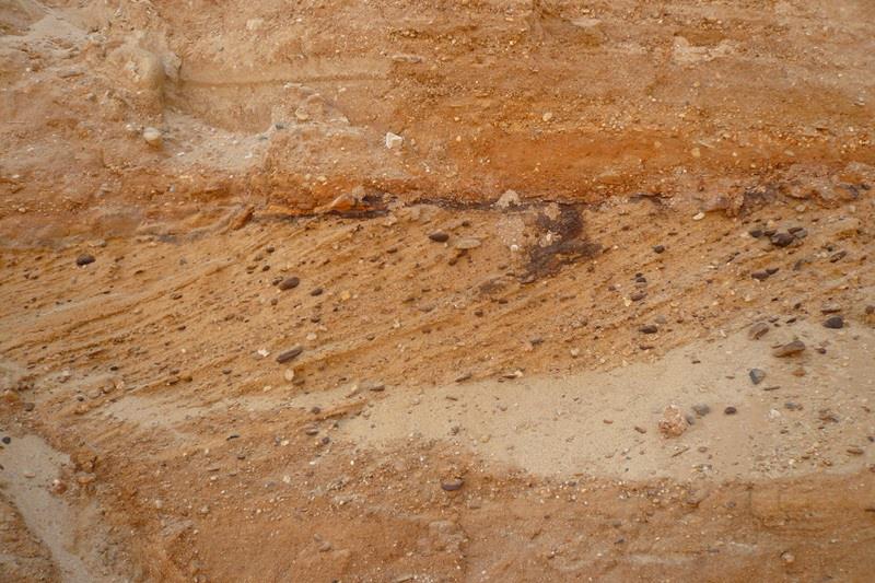 Vznik a charakteristika písčitých fluviatilních sedimentů Obr.